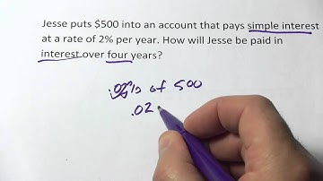 Finding Simple Interest Without a Calculator