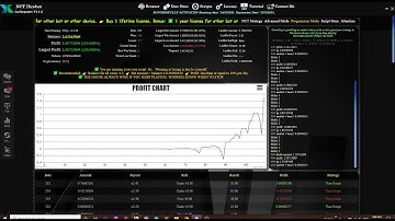 NCT Dicebot supports any Lua script, any coin and over 25 dice sites ❤️ Profit: 133% - 1.5 BCH