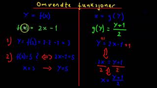 Introduksjon til omvendte funksjoner R1