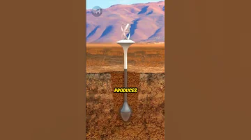 Whoever Invented This Device To Extract Water From Desert Air Is A Genius Waterseervicilabs6873 