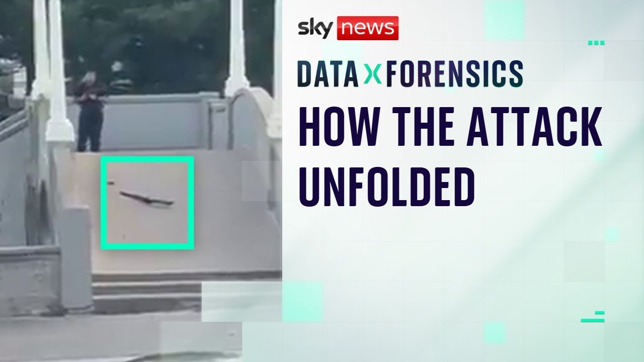 Timeline of Bondi Beach shooting: Videos show how terror attack unfolded