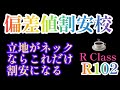 2023年R102☕️ブレイク編！「偏差値割安校9校」やはり立地による割安感は大きい！偏差値と格付は同じではない！#日能研 #中学受験算数 #四谷大塚