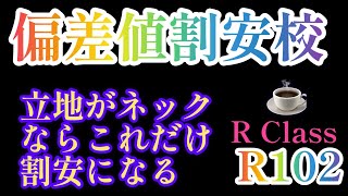 2023年R102☕️ブレイク編！「偏差値割安校9校」やはり立地による割安感は大きい！偏差値と格付は同じではない！#日能研 #中学受験算数 #四谷大塚