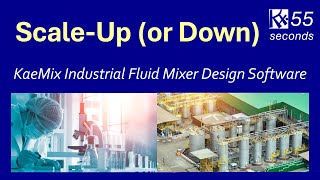 Scale-Up (or Down) with KaeMix in 55 Seconds