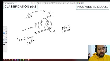 PROBABILISTIC CLASSIFIERS