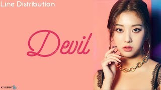 CLC - Devil │ Line Distribution (Color Coded)