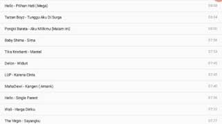 Download Lagu Drive Seakan Di Surga Nagaswara Fm MP3