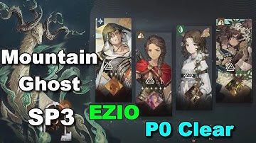 [ Reverse 1999 ] Mountain Ghost - Manifest Analysis 3 SP3 || PO Ezio clear