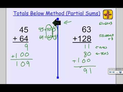 2nd Grade Partial Sums (Totals Below) Addition - YouTube