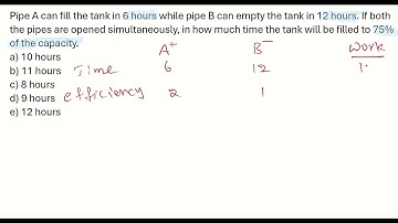 Pipe A can fill the tank in 6 hours while pipe B can empty the tank in 12 hours. If both the pipes