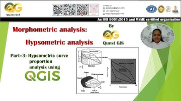 Part 3. Hypsometric curve using processing tool in QGIS.