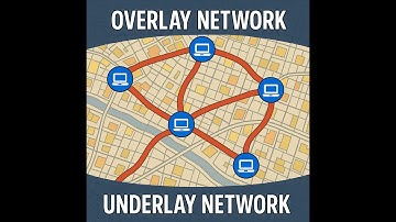 GRE over IPSEC Explained – Overlay and Uderlay for idiots