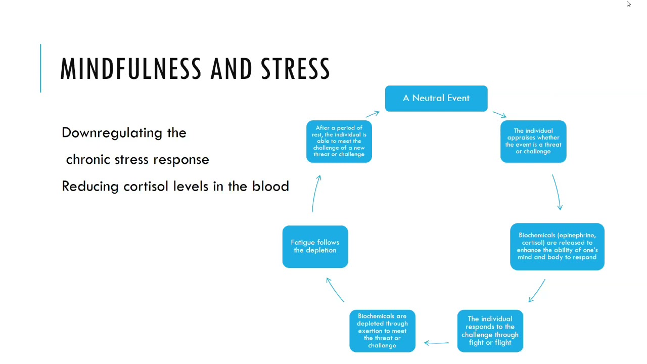 Keeping a Healthy Spirit