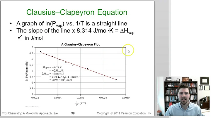 Gen. Chem. 2 - Chap. 11 (sec. 5c) Clausius-Clapeyron