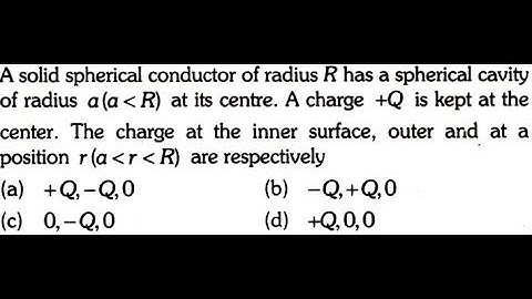 A solid spherical conductor of radius R has a spherical cavity of radius a(a less than R) at its