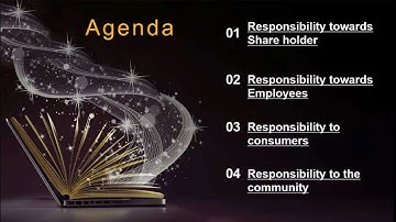 Business environment- Corporate social responsibility, CSR