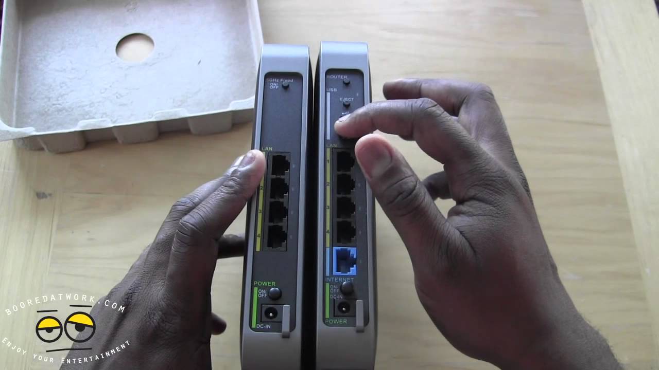 Buffalo Gigabit Dual Band AC1300/N900 Router & N450 Media Bridge