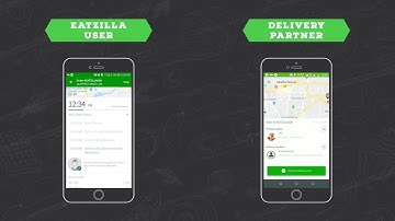 EatZilla - Ubereats clone - Ondemand Food Delivery Management system