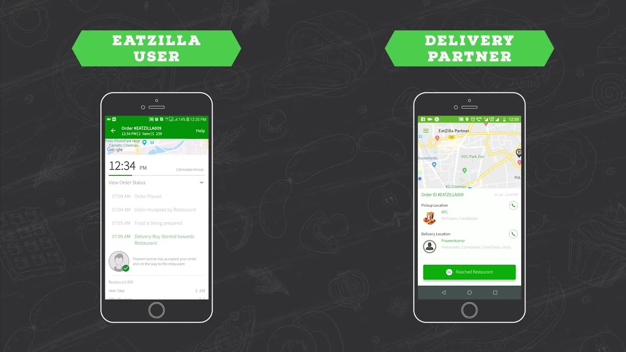 EatZilla - Ubereats clone - Ondemand Food Delivery Management system