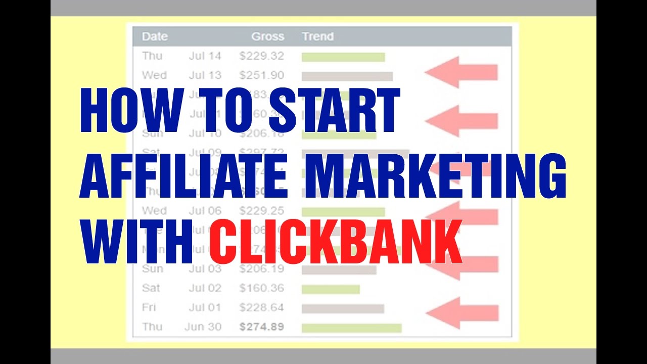 HOW TO START AFFILIATE MARKETING WITH CLICKBANK YouTube HOW TO START AFFILIATE MARKETING WITH CLICKBANK YouTube