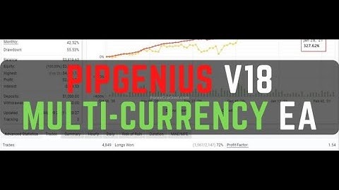 PipGenius Multi-Currency EA V18