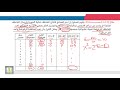 الإحصاء التطبيقي | 9 - 2 | الاختبارات اللامعلمية - 2