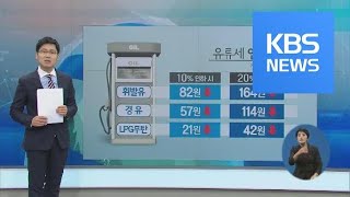 유류세 인하…서민 혜택 커질까? / KBS뉴스(News)