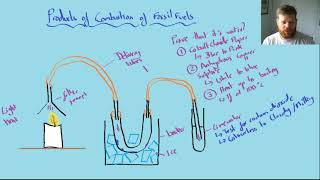 KS3 Combustion, Fossil Fuels and Pollution #1: Products of Combustion