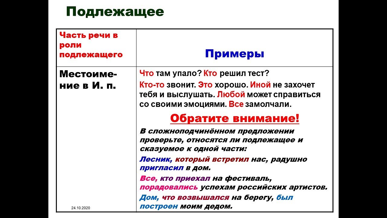 Задания по тексту 9 класс огэ