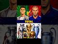 🏆 Ronaldo vs Zidane Trophy Collection Comparison#ronaldo#gidane#trophy