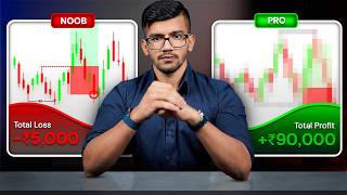 If YOU want to be a PROFITABLE TRADER, Master these SECRET ZONES