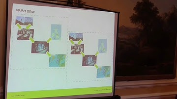 PYCON UK 2017: Cylc: the Python workflow engine for cycling systems