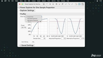 Sample Size and Power for One Proportion