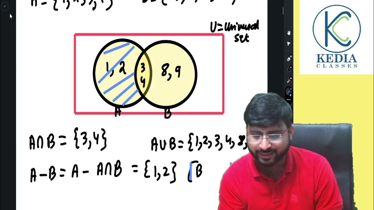 Venn Diagram and Case Study Sums | Maths Class 11 - YouTube