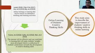 The Impact of Online Learning in Atomic Theory Materials on Students’ Creative Thinking Skills
