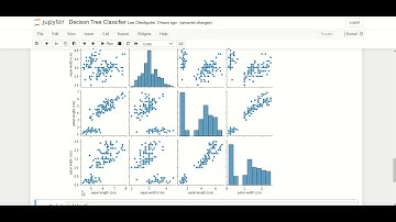 The Sparks Foundation - Data Science & Business Analytics Internship : Task 6