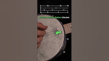 How to country finger pick on ukuleles and banjoleles ￼