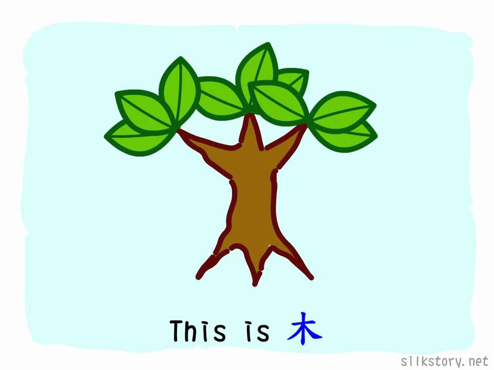 The Story Of Chinese Character 木 Special Youtube