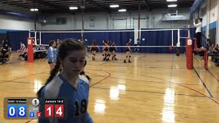Juniors 14-2 vs GAVC 14 Genia (Club Clash Semi-Final 2019)