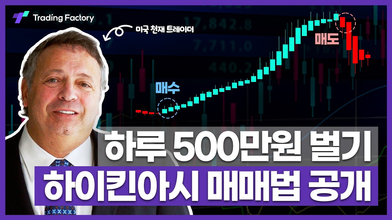 ⁣100만원을 1억으로 만든 미국 천재 트레이더의 매매법