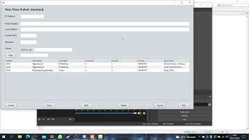 Simulasi Program dan Source Code-UAS PBO