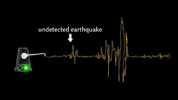 Convolutional Neural Network for Earthquake Detection and Location