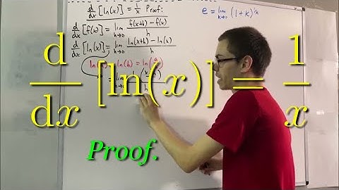 d/dx lnx = 1/x Proof (ILIEKMATHPHYSICS)