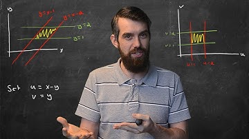Change of Variables & The Jacobian | Multi-variable Integration