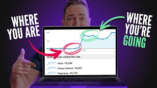 How to do SEO Better Than Your Competition — & Outrank Them on Google!