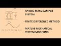 FINITE DIFFERENCE METHOD in MATLAB to model/ solve MECHANICAL SYSTEMS in Discrete Time
