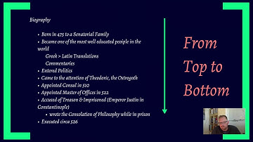 History of Medieval Philosophy: Boethius