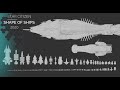 Star Citizen: Shape of Ships 2020