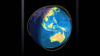 Tutorial Spacetracker - add & remove satellites
