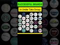 Successful Brands Under Tata Group.Tata Best Stocks. Tata Top Stocks.#tatastocks #shortsfeed#shorts